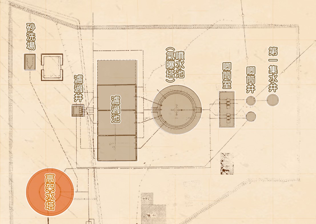 日治時代高屏地區公共給水鳳山水道設施平面圖