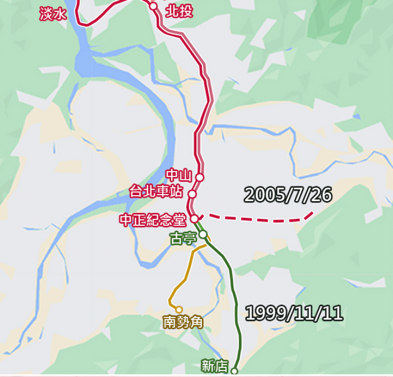 淡水捷運線發展歷程—淡水至新店及北投至南勢角時期