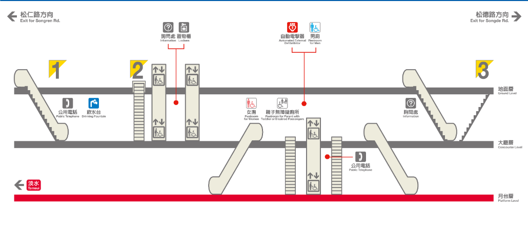 台北捷運淡水信義線地下段象山站(R02)平面圖