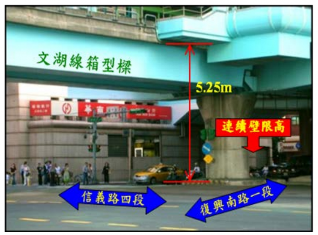 台北捷運信義線地下段大安站施工