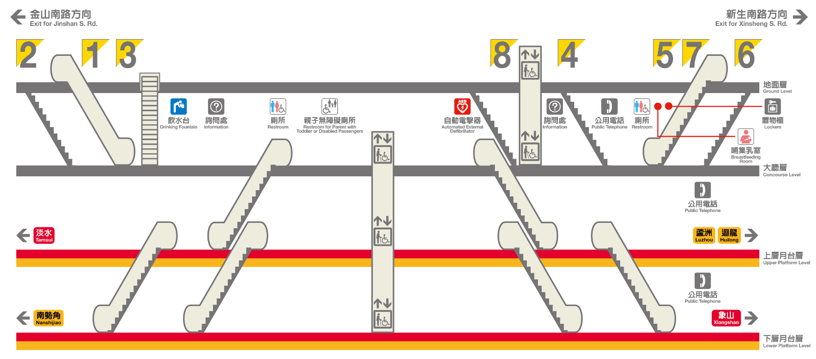台北捷運信義線地下段東門站(R07)(O06)剖面圖