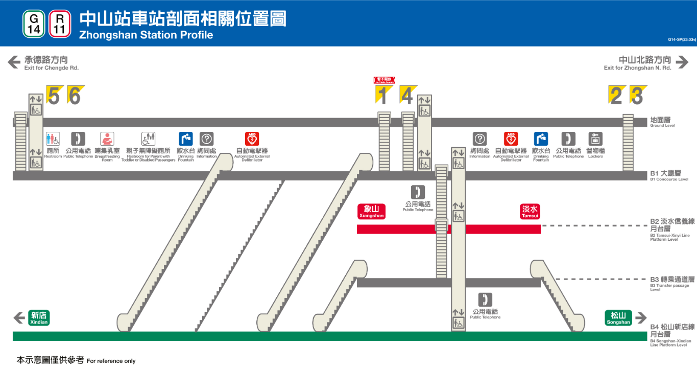 台北捷運淡水線地下段中山站(R11)(G14)站體