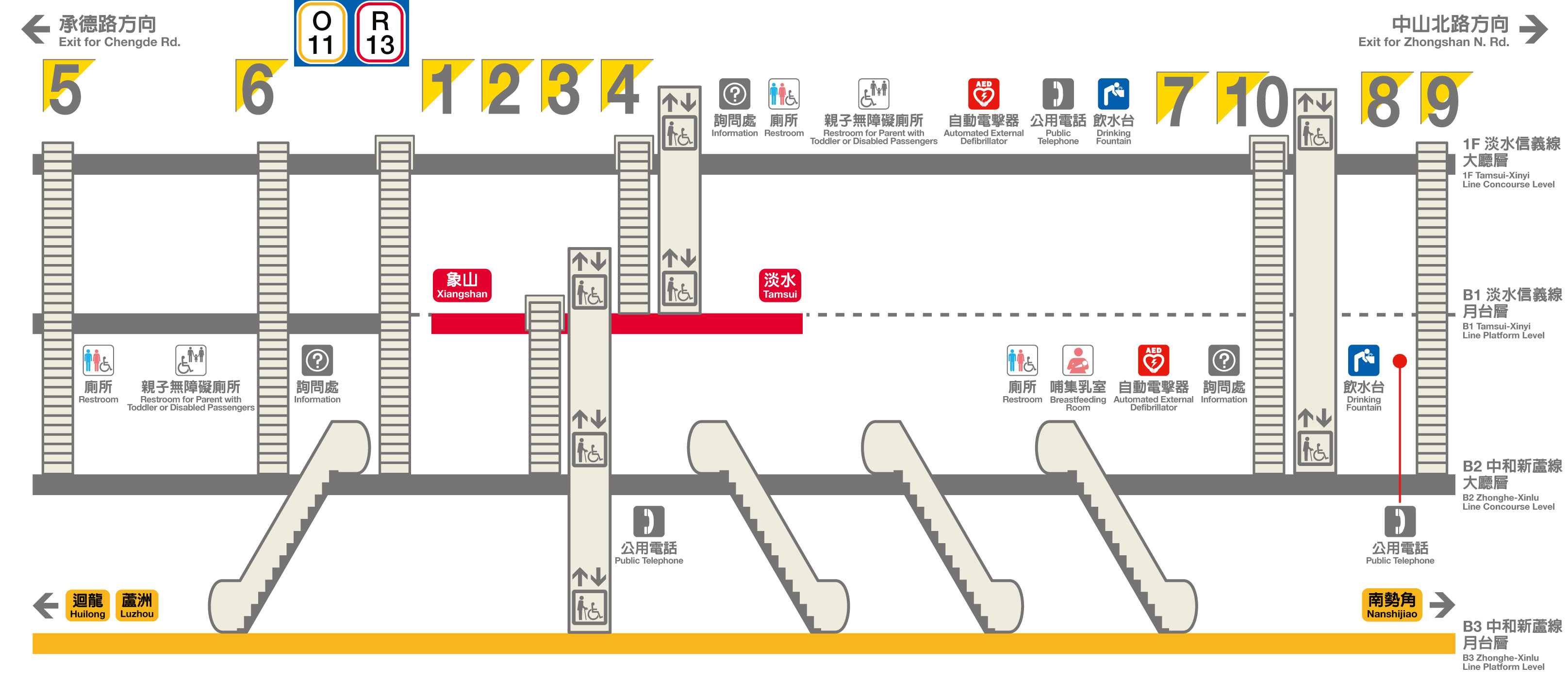 台北捷運淡水線民權西路站(R13)剖面圖