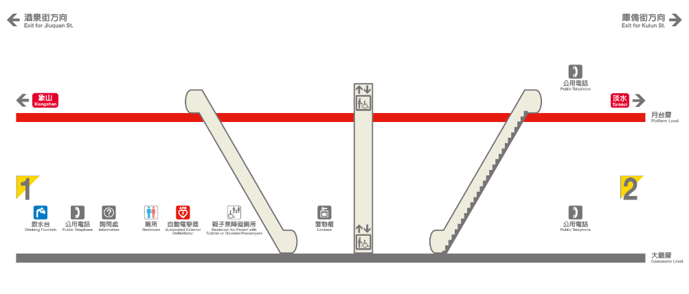 台北捷運淡水線高架段圓山站(R14)剖面相關位置圖