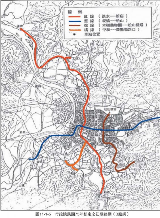 台北捷運系統發展史(1986年)