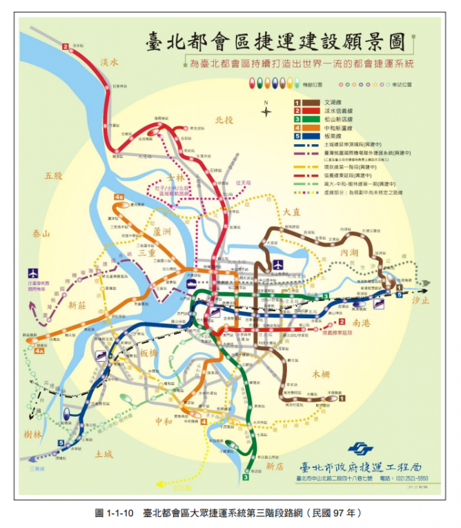 台北捷運系統發展史(2008年)