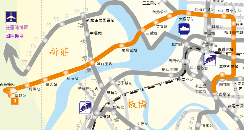 台北捷運系統新莊線路線圖