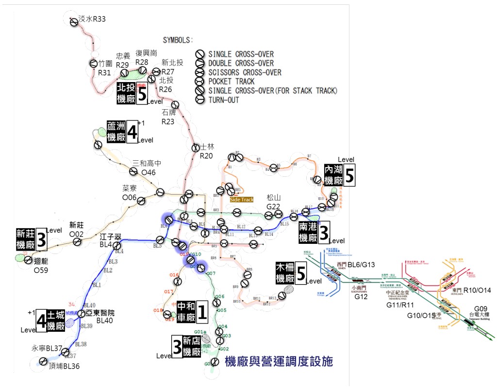 台北捷運軌道及機廠配置圖(104年情況)