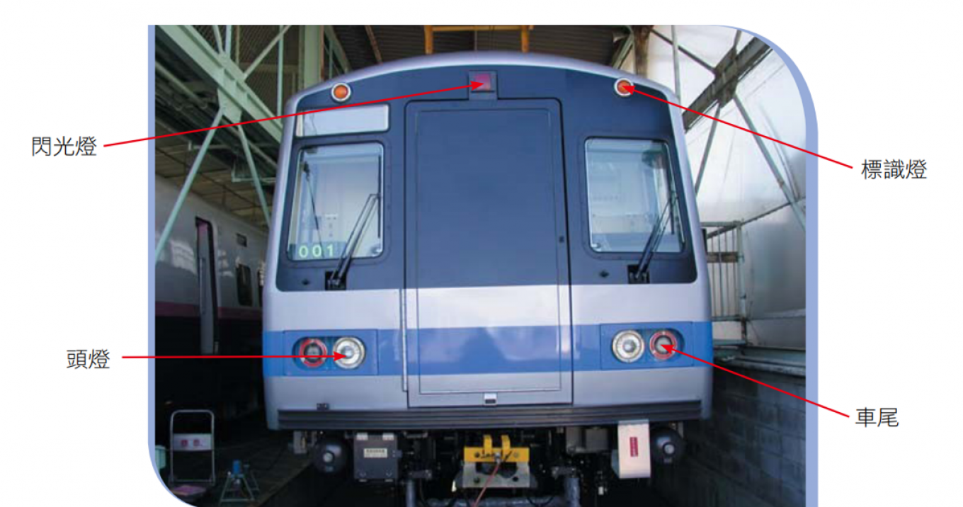 台北捷運電聯車車外照明之配置位置