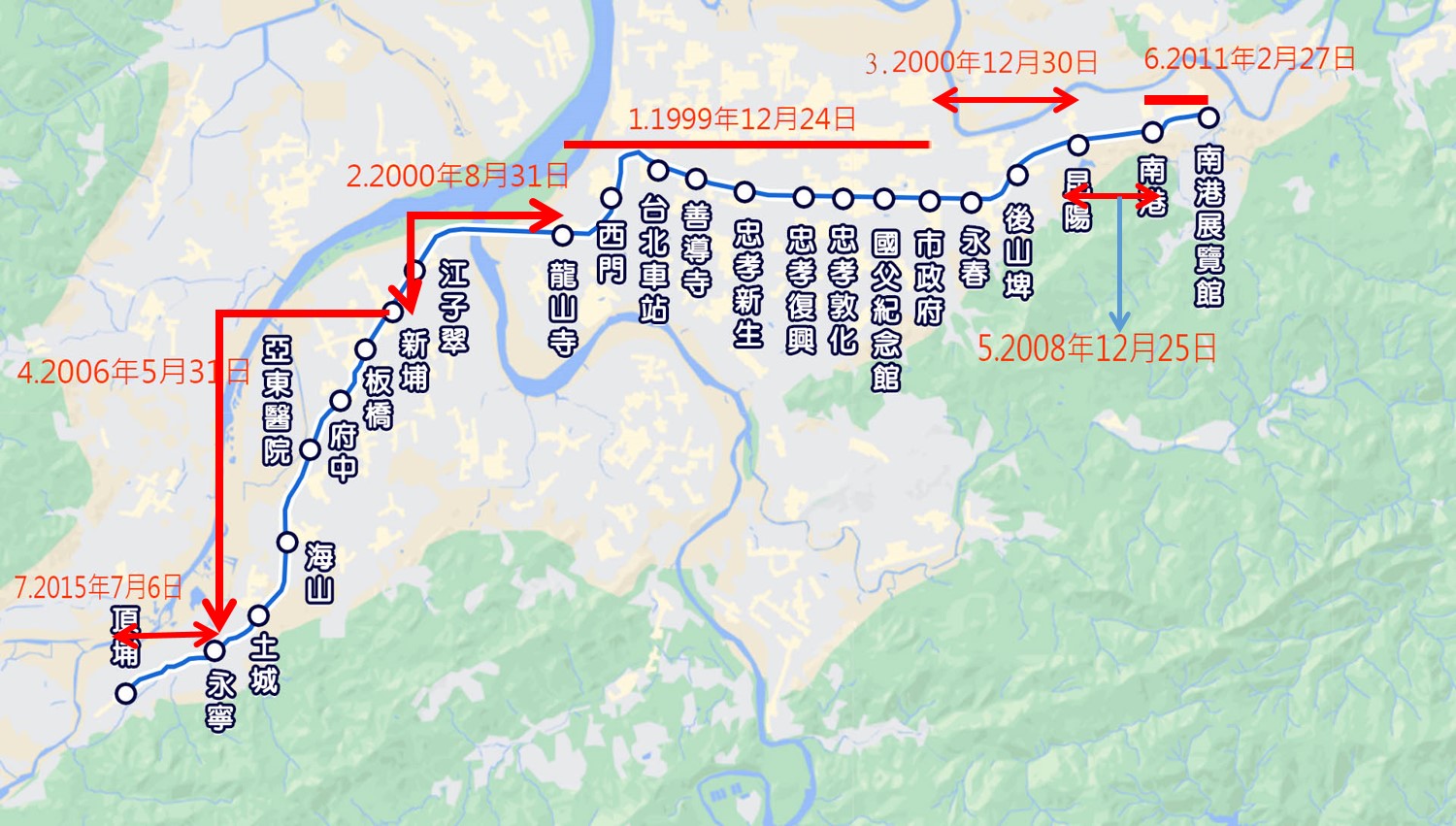 捷運板南線發展歷程