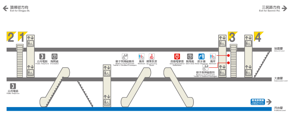 捷運板南線(土城線延伸頂埔段) 頂埔站(BL01)剖面相關位置圖