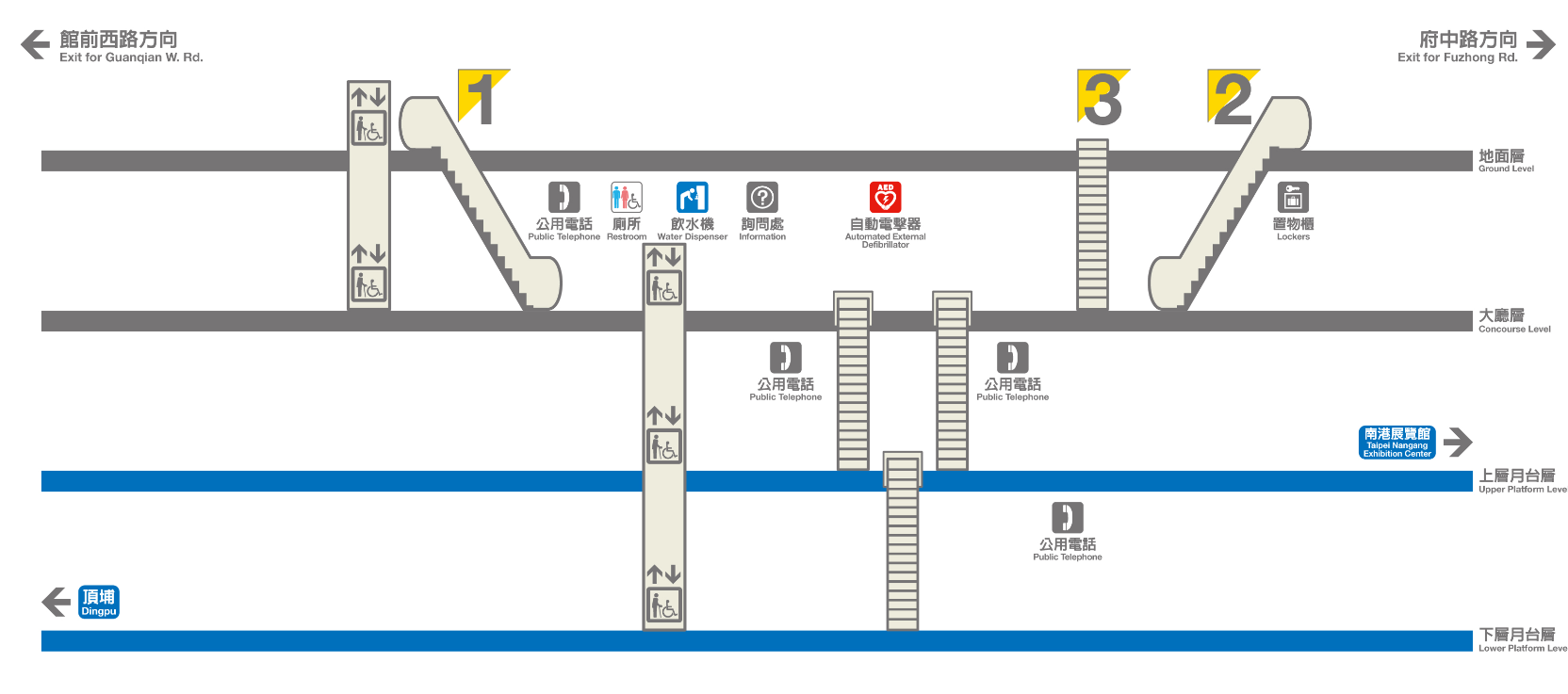 捷運板南線板橋線沿線車站府中站(林家花園)(BL06)剖面相關位置圖