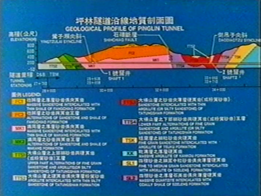 北宜高速公路坪林隧道導坑工程沿線地質剖面圖