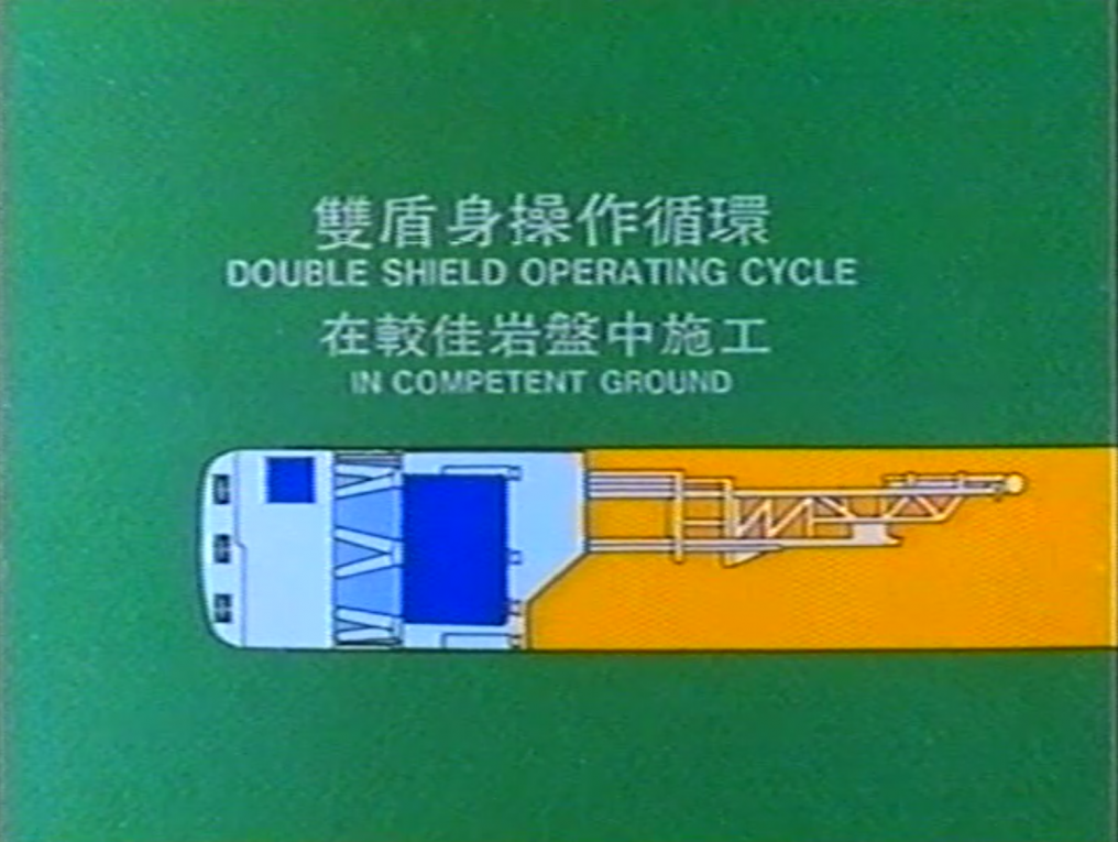北宜高速公路坪林隧道導坑工程TBM工作原理示意圖