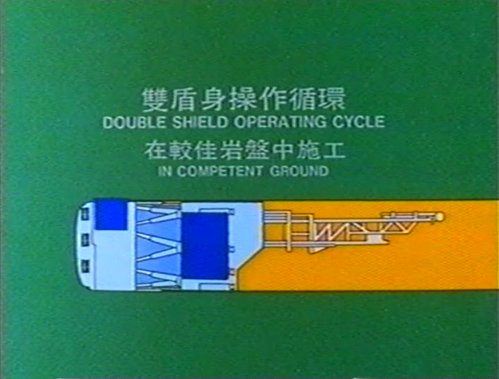 北宜高速公路坪林隧道導坑工程TBM工作原理示意圖