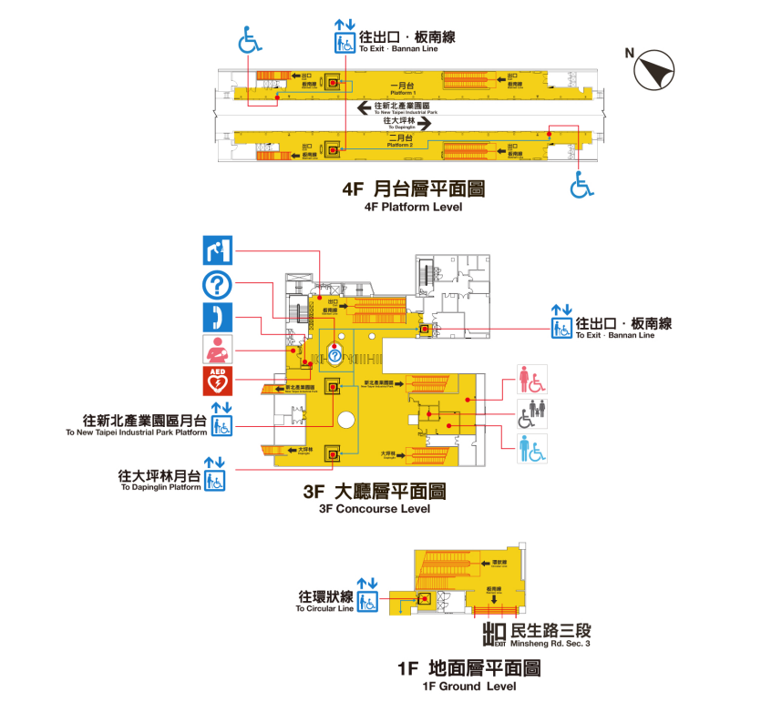 捷運環狀線新埔民生站(Y17)平面圖