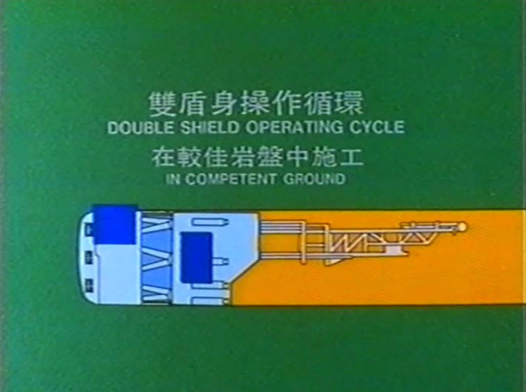 北宜高速公路坪林隧道導坑工程TBM工作原理示意圖