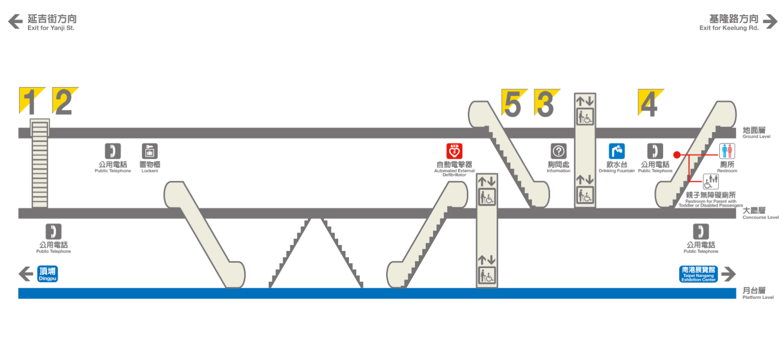 捷運板南線南港線國父紀念館站(BL17)剖面相關位置圖