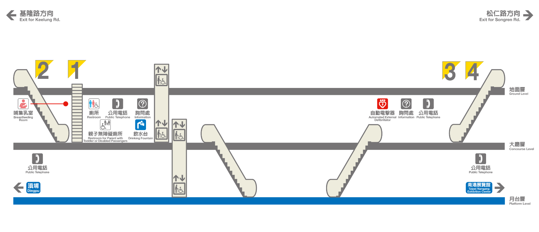 捷運板南線南港線市政府站(BL18)剖面相關位置圖