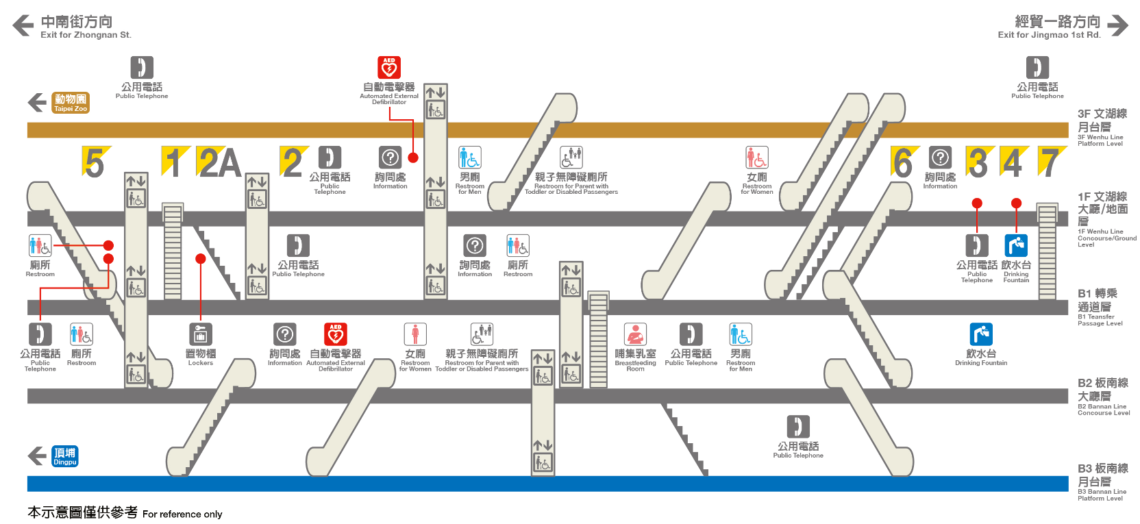 捷運板南線南港線南港展覽館站(BL23/BR24)剖面相關位置圖