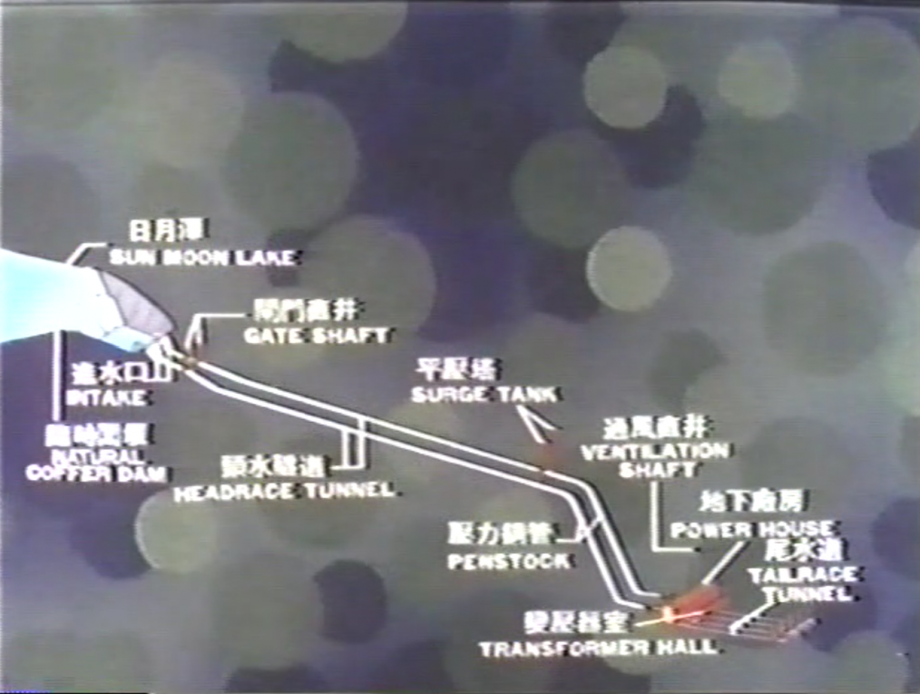 明湖抽蓄水力發電主體工程示意圖