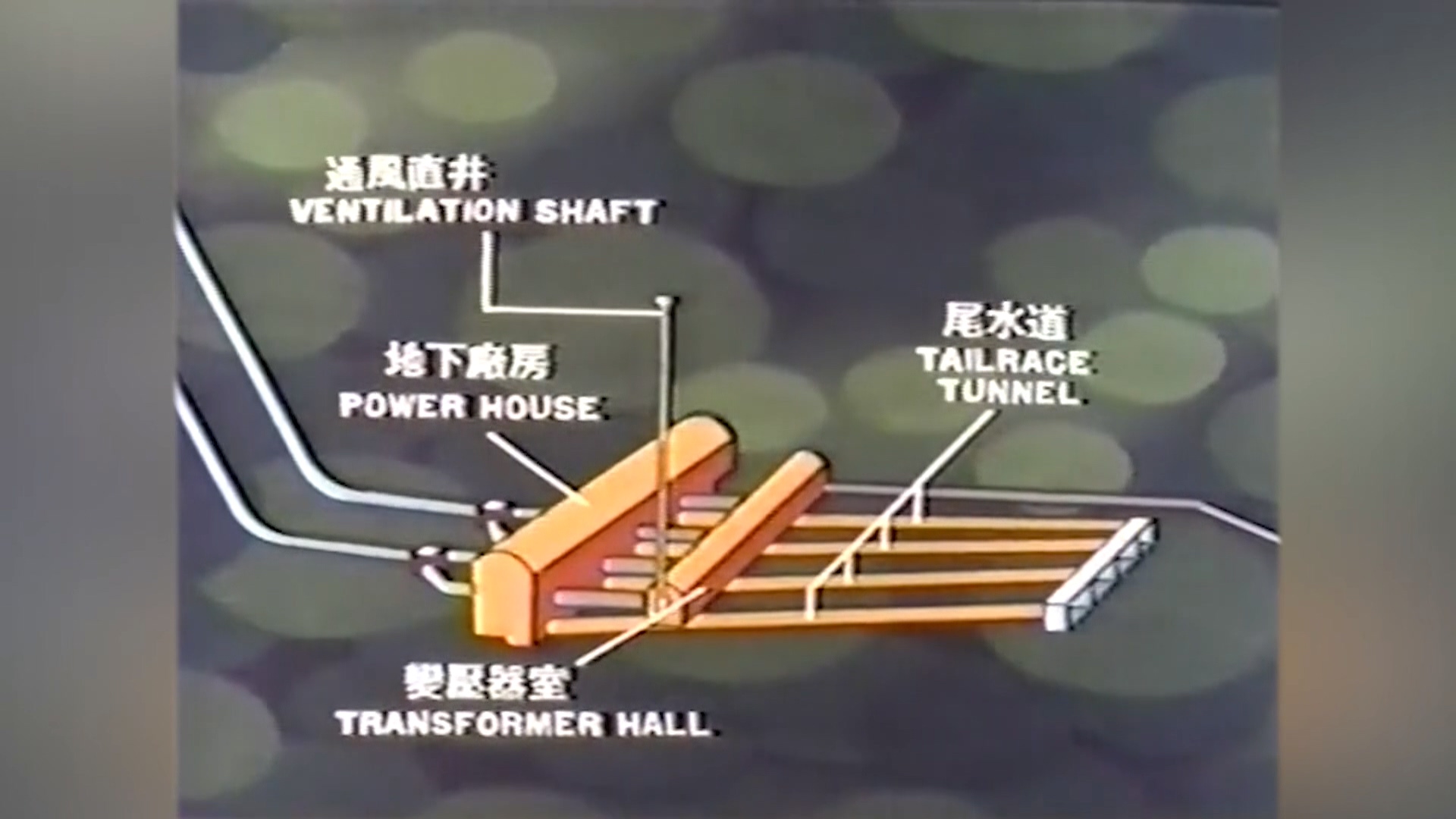 明湖抽蓄水力發電主體工程示意圖