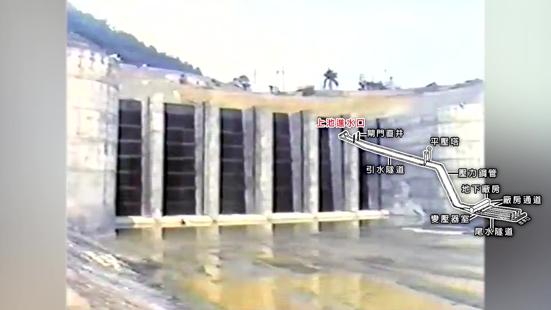 明湖抽蓄水力發電上池進水口工程