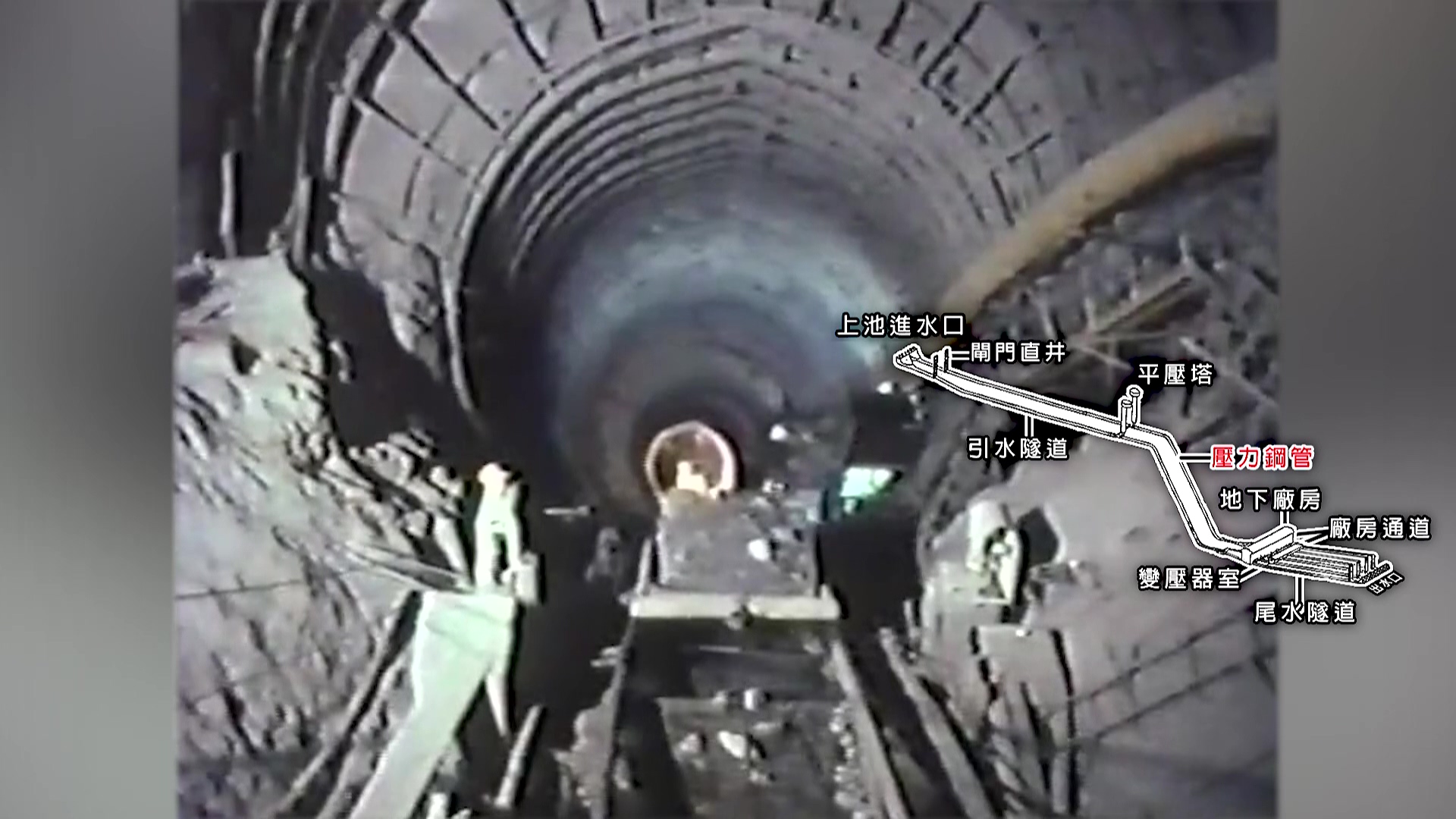 明湖抽蓄水力發電壓力鋼管隧道工程