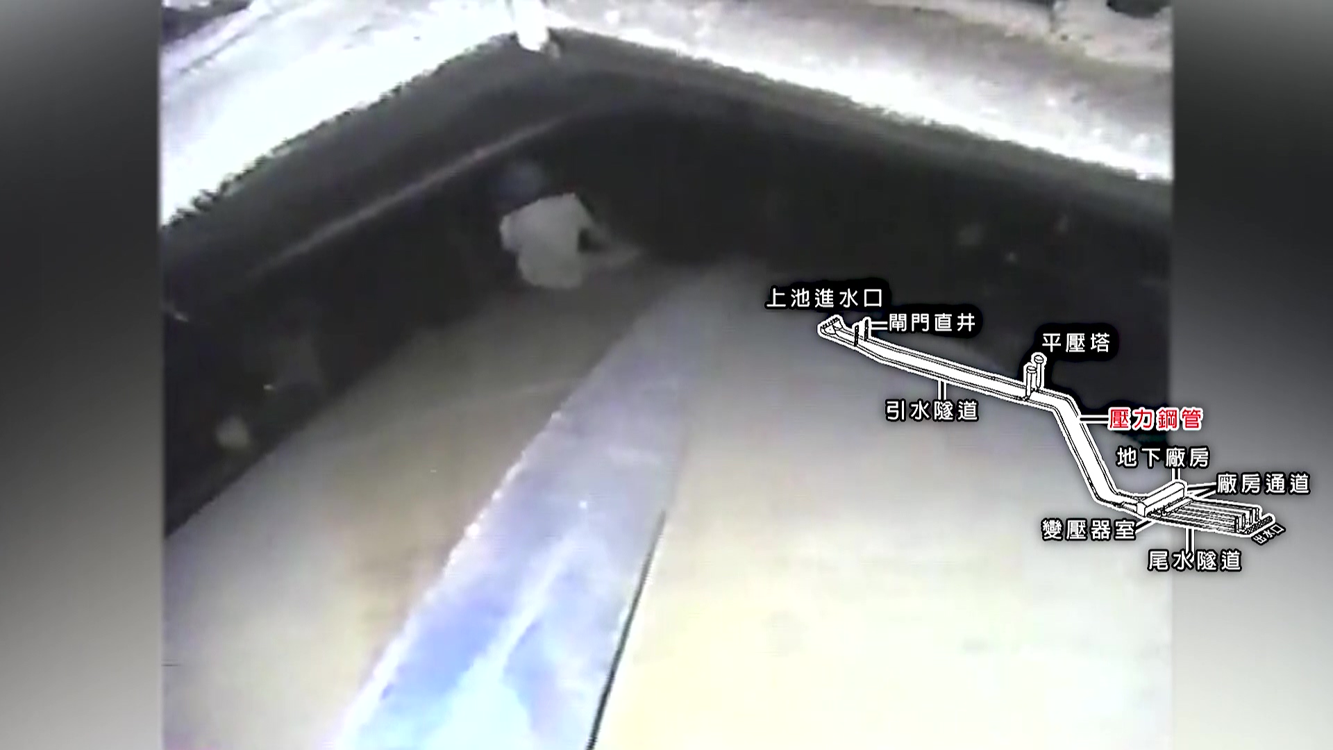 明湖抽蓄水力發電壓力鋼管隧道工程