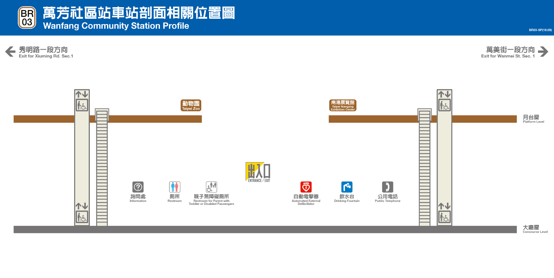 捷運木柵線沿線車站萬芳社區站(BR03)剖面相關位置圖
