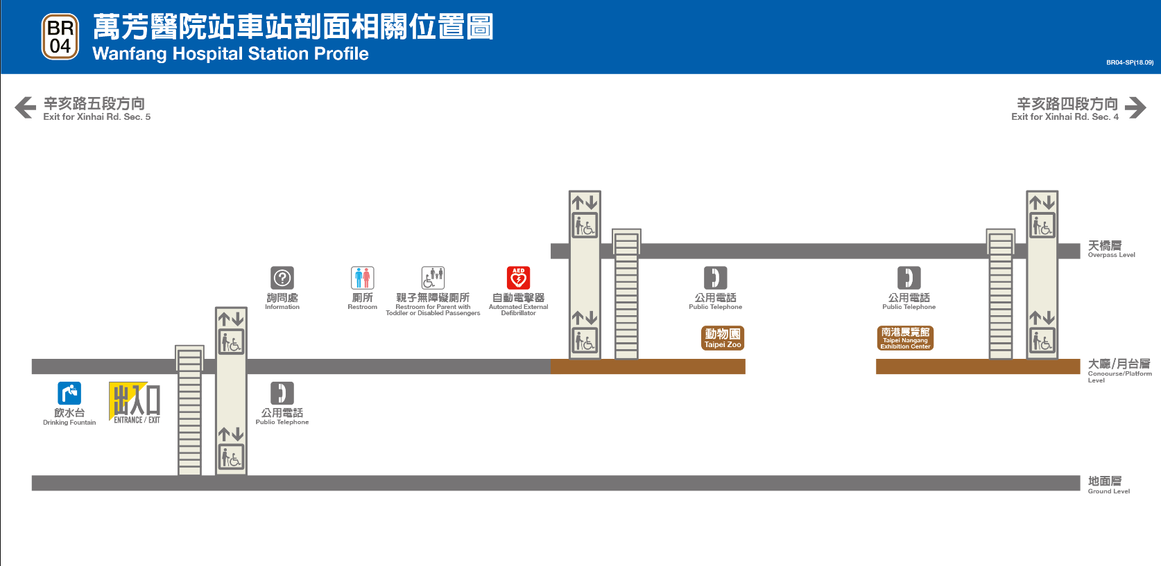 捷運木柵線沿線車站萬芳社醫院站(BR04)剖面相關位置圖