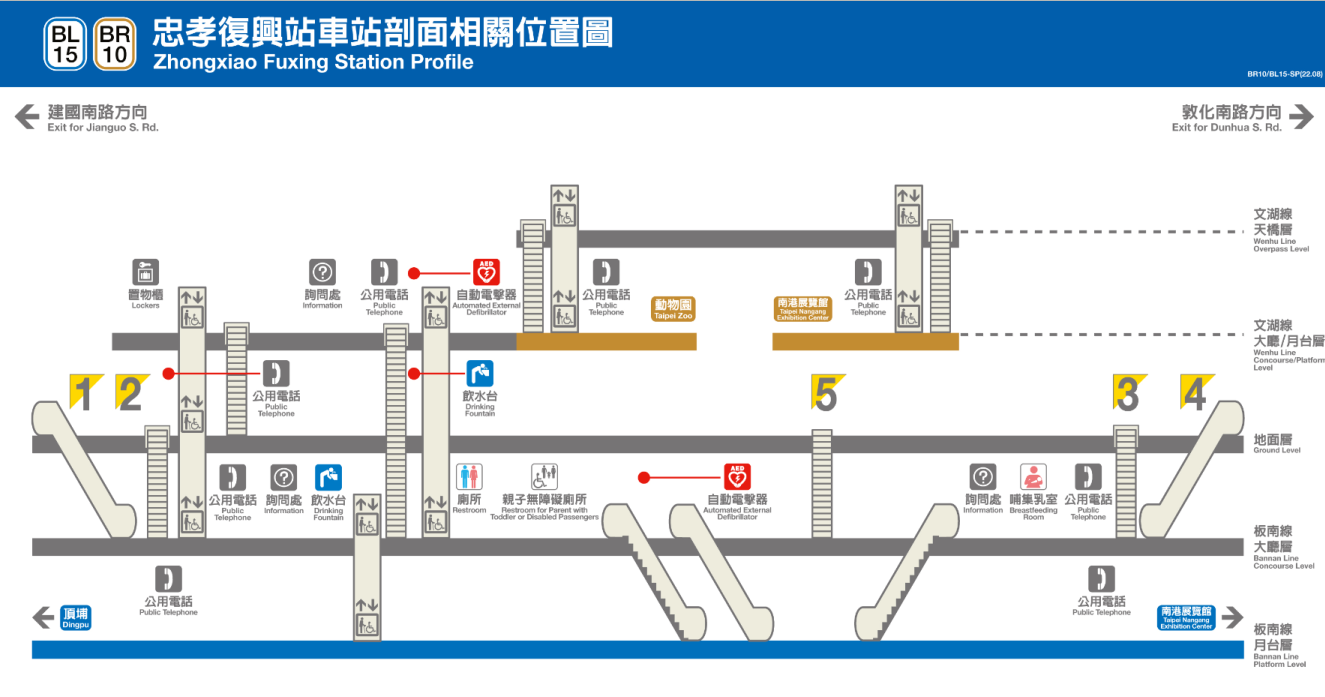 捷運木柵線沿線車站忠孝復興站(BR10/BL15)剖面相關位置圖