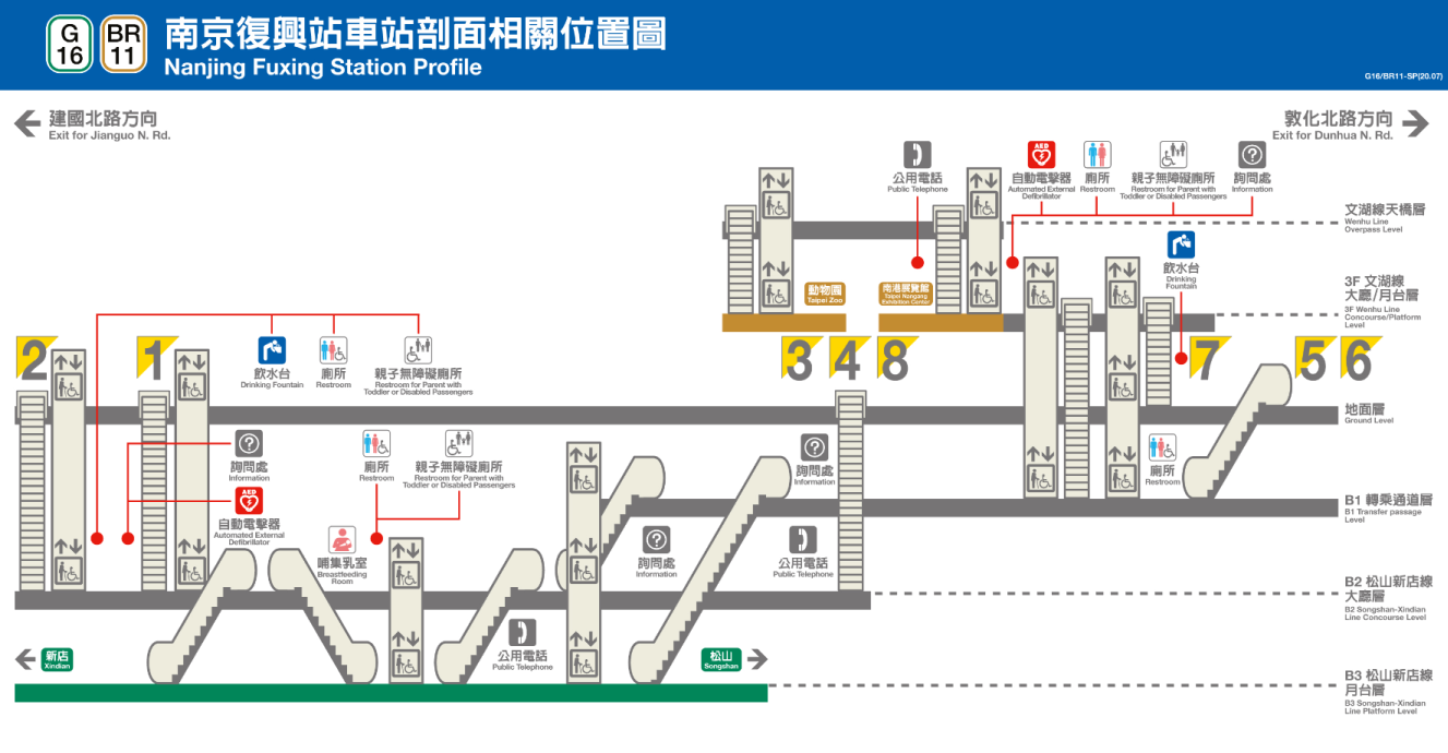 捷運木柵線沿線車站南京復興站(BR11/G16)剖面相關位置圖