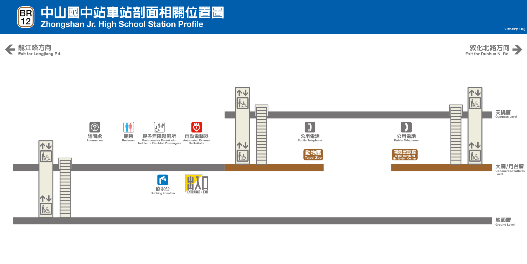 捷運木柵線沿線車站中山國中站(BR12)剖面相關位置圖