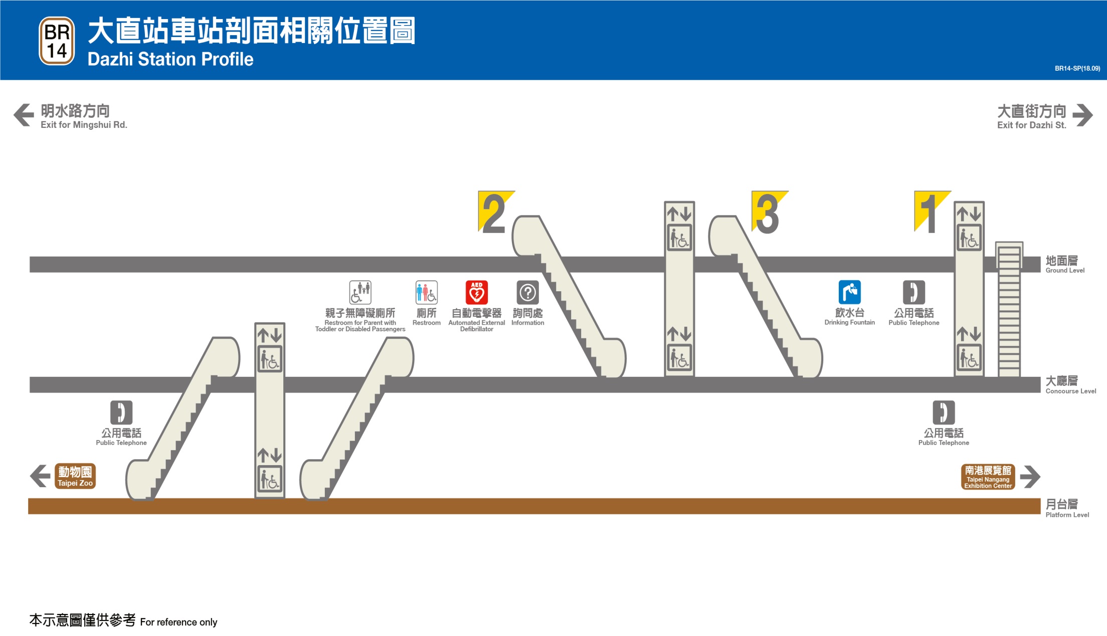 捷運內湖線沿線車站大直站(BR14)剖面相關位置圖