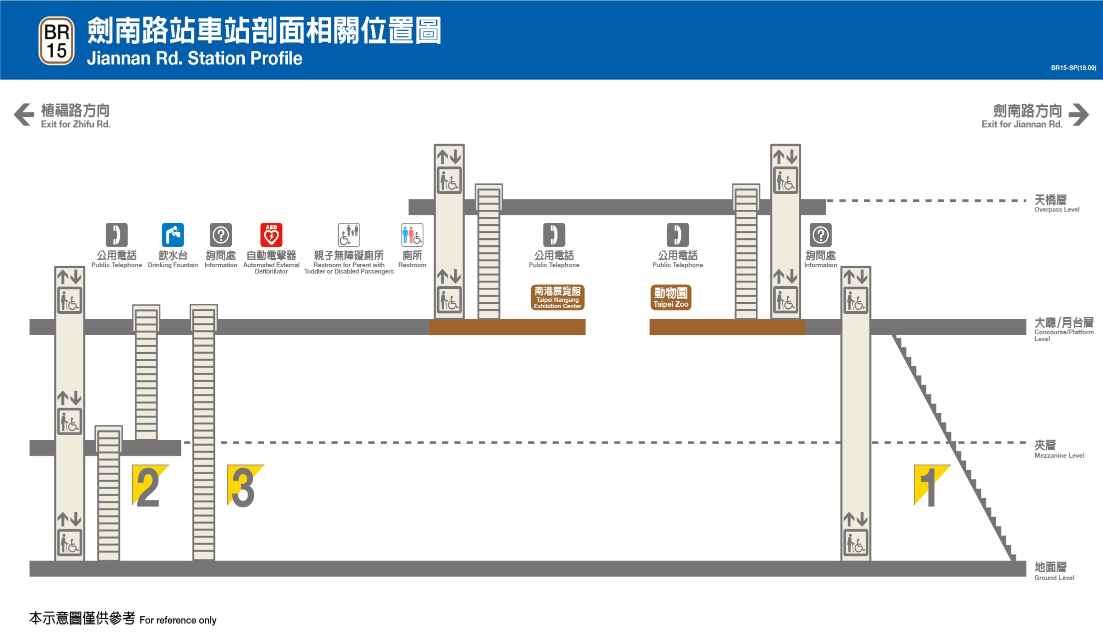 捷運內湖線沿線車站劍南路站(BR15)剖面相關位置圖