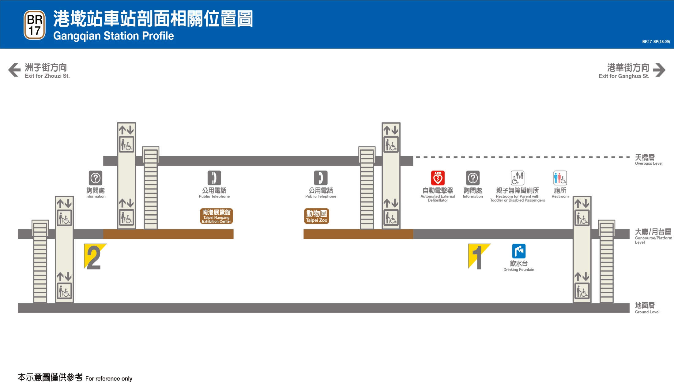 捷運內湖線沿線車站港墘站(BR17)剖面相關位置圖