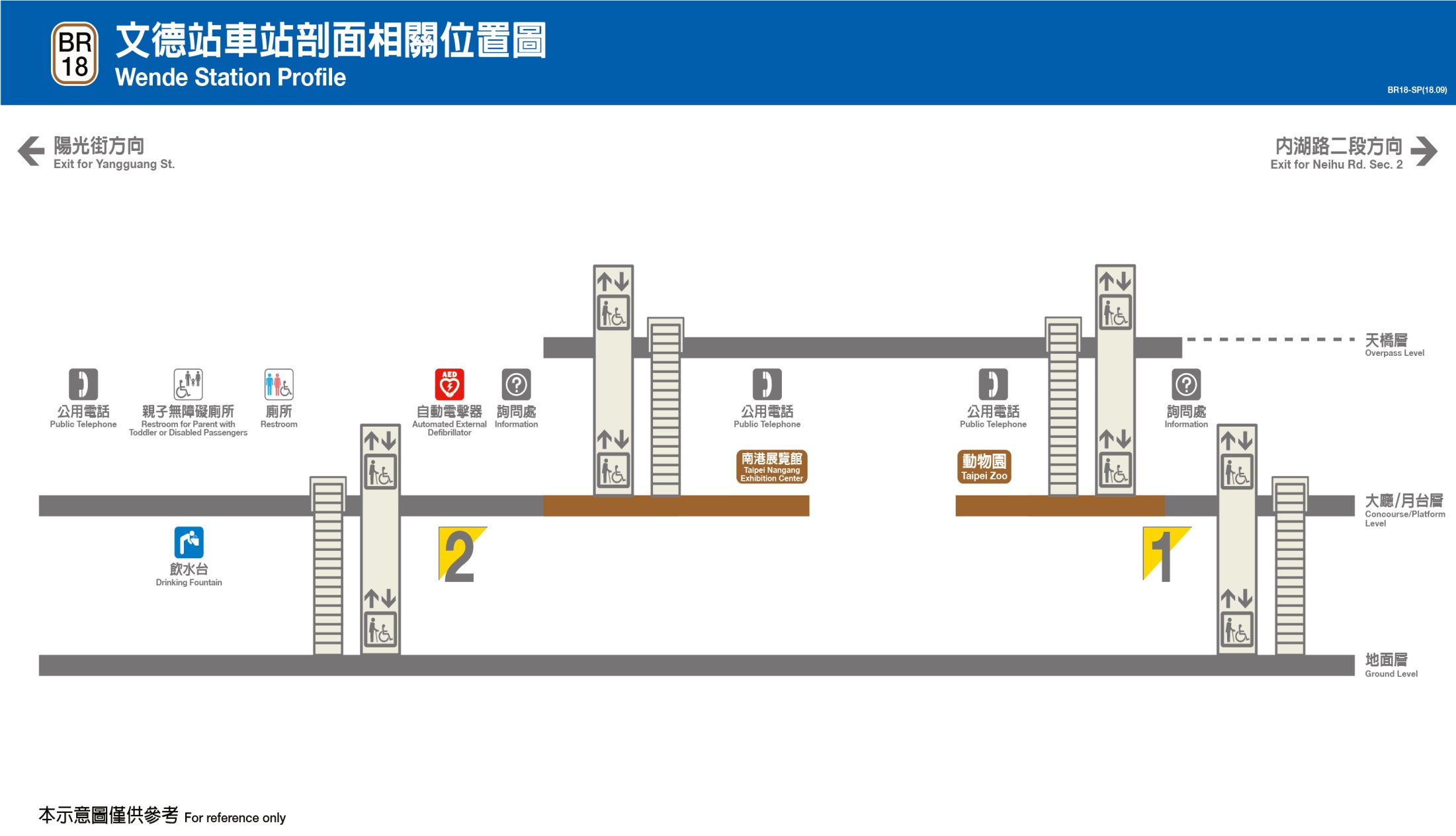 捷運內湖線沿線車站文德站(BR18)剖面相關位置圖