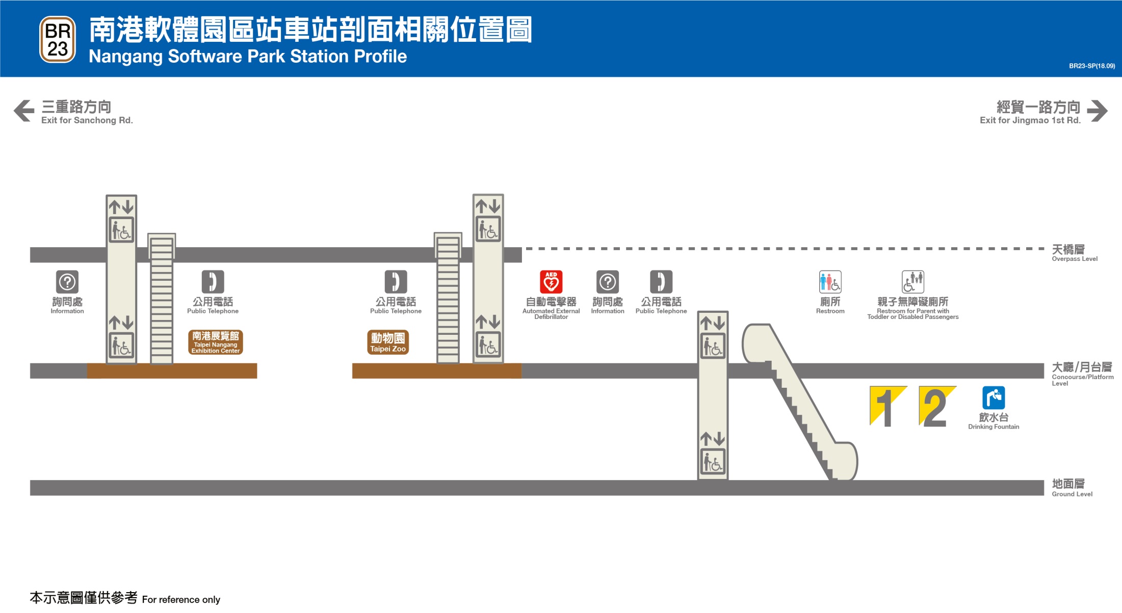 捷運內湖線沿線車站南港軟體園區站(BR23)剖面相關位置圖