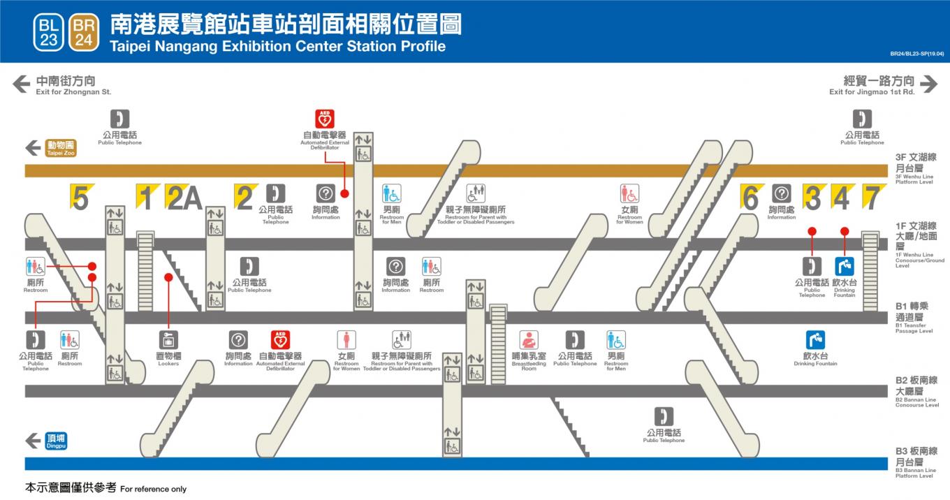 捷運內湖線沿線車站南港展覽館站(BR24)剖面相關位置圖