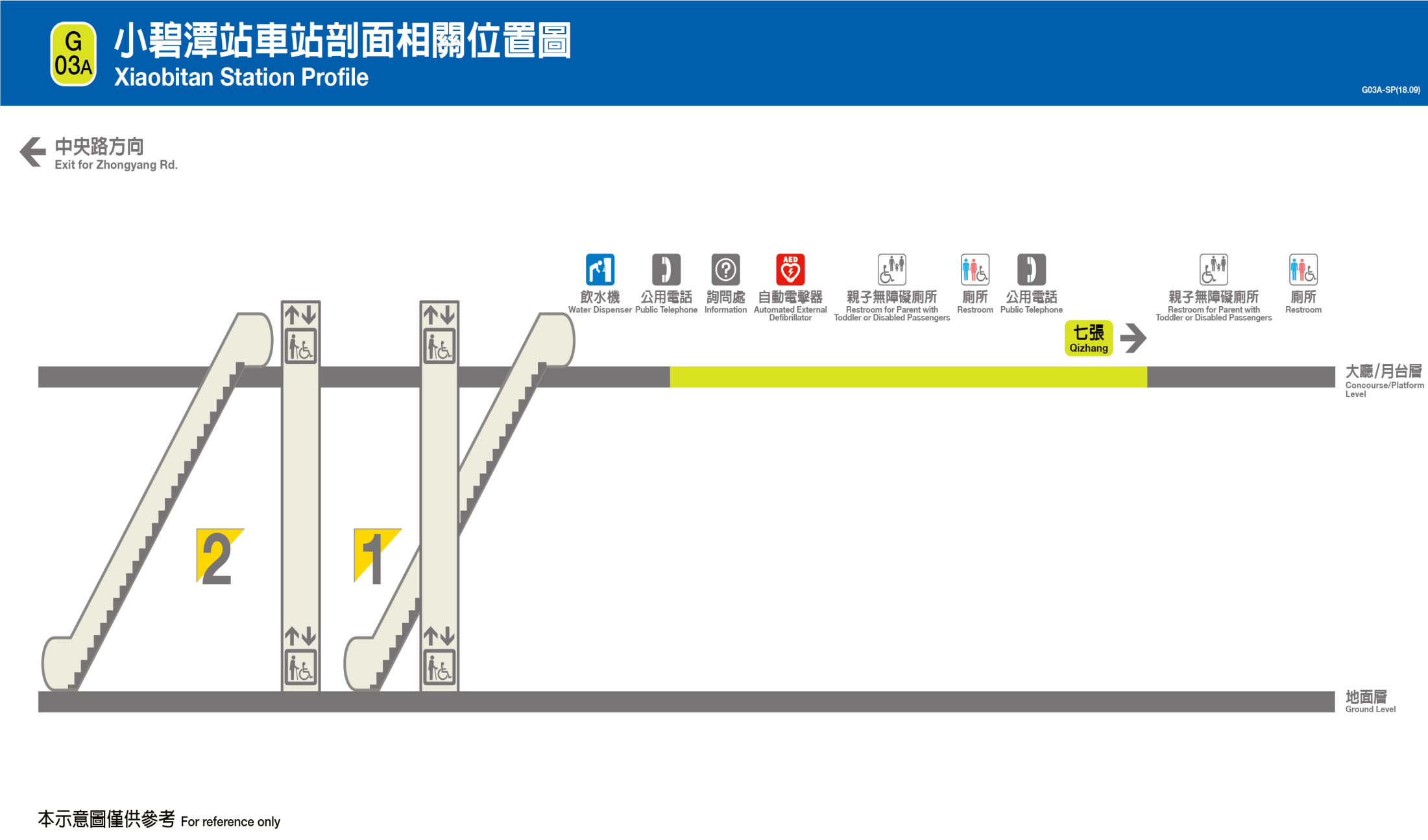 捷運松山新店線之新店線小碧潭支線小碧潭站(G03A)剖面相關位置圖