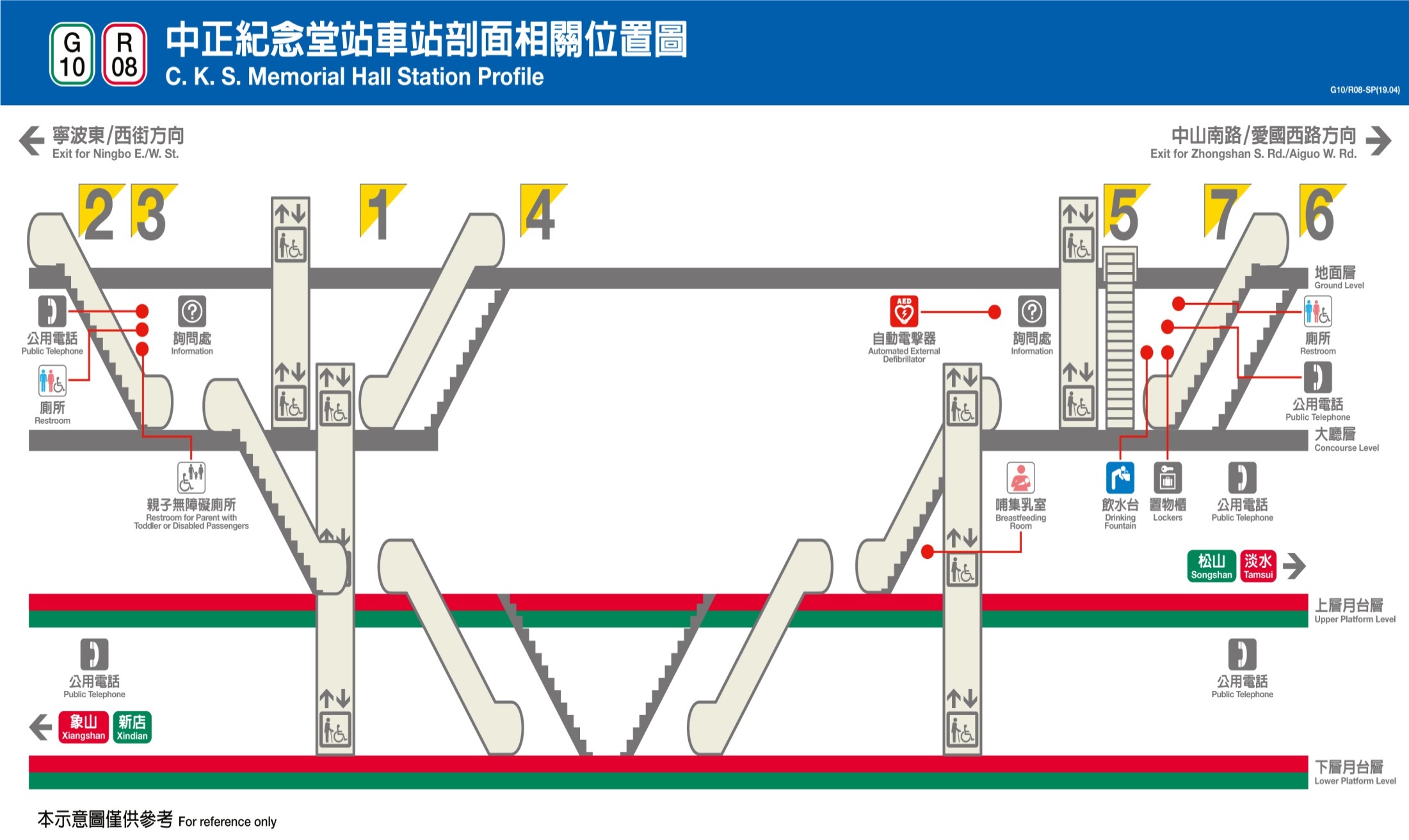 捷運松山新店線之小南門線中正紀念堂站(G10/R08)剖面相關位置圖