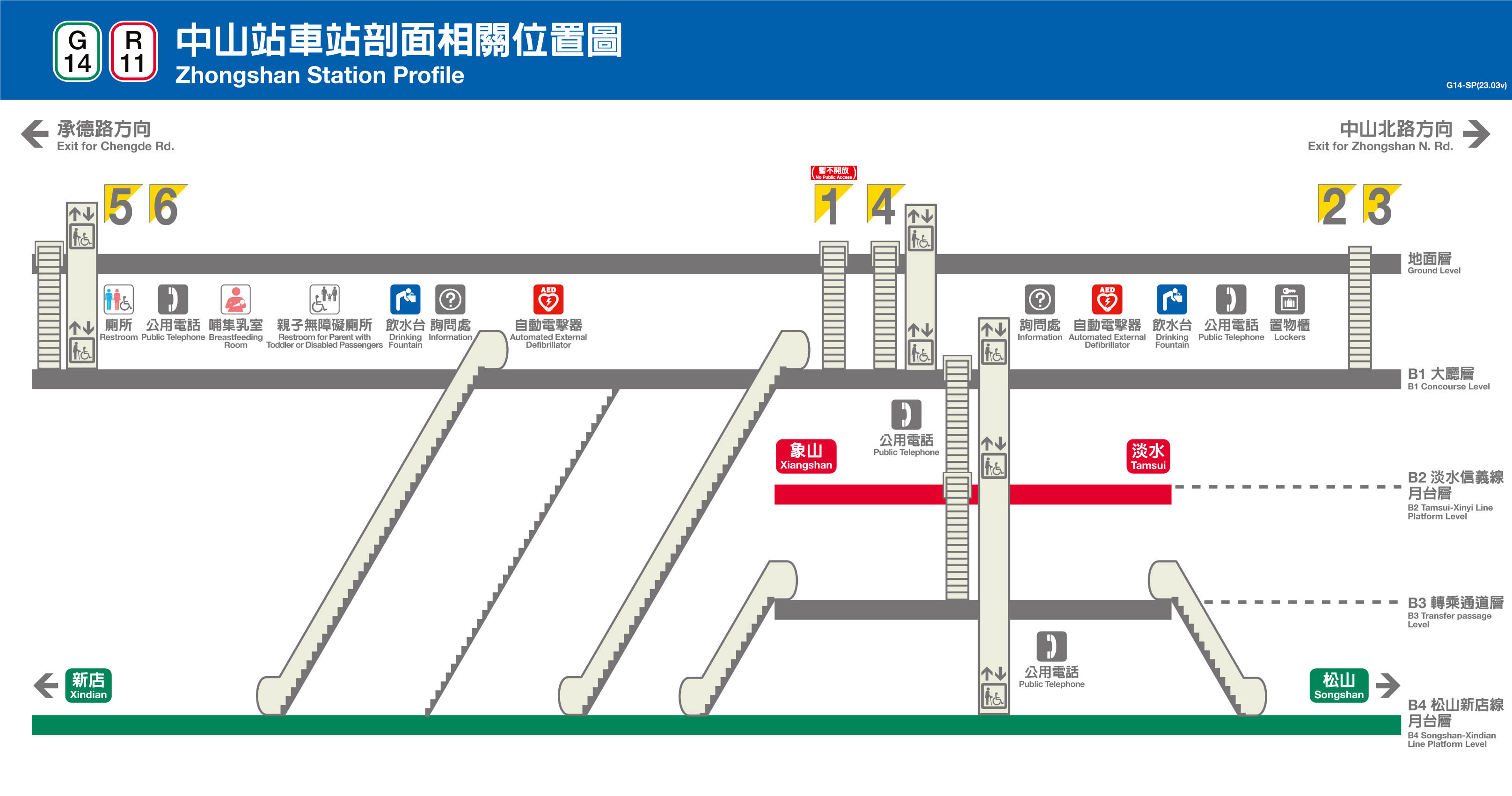 捷運松山新店線之松山線中山站(G14/R11)剖面相關位置圖