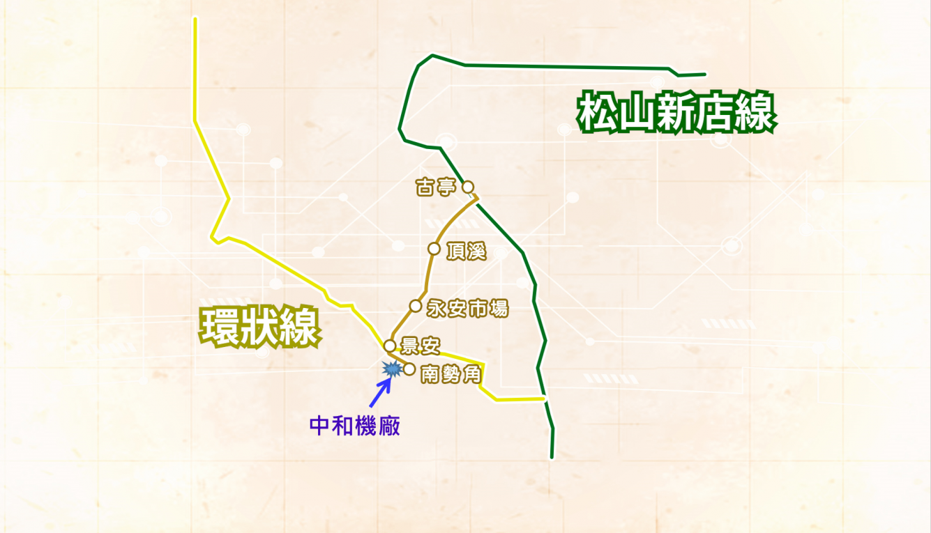 捷運中和新蘆線中和線全貌