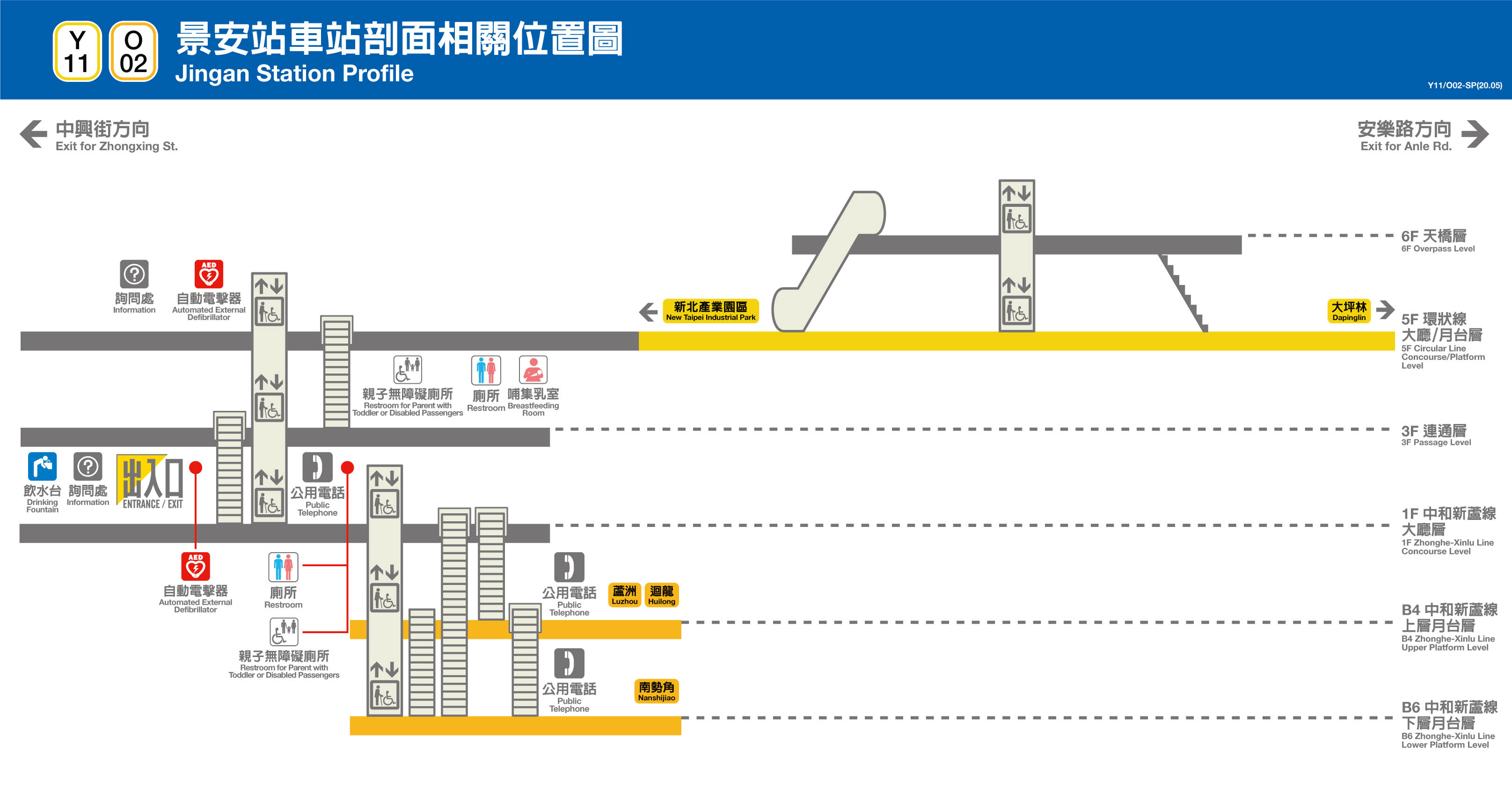 捷運中和新蘆線中和線沿線車站-景安站(O02)位置圖