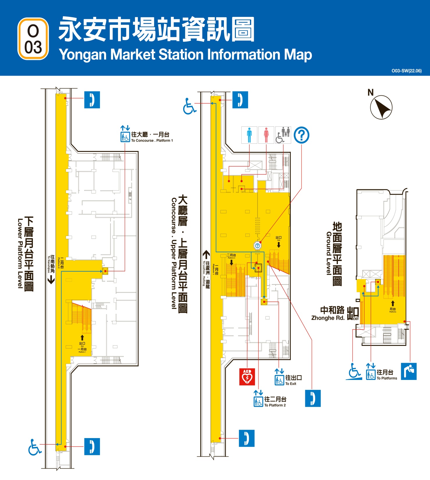 捷運中和新蘆線中和線沿線車站-永安市場站(O03)平面圖