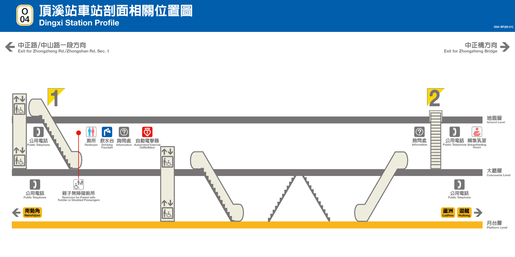 捷運中和新蘆線中和線沿線車站-頂溪站(O04)剖面相關位置圖