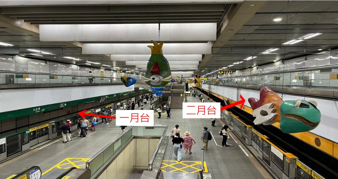 捷運中和新蘆線中和線沿線車站-古亭站(O05)(G09)月台層