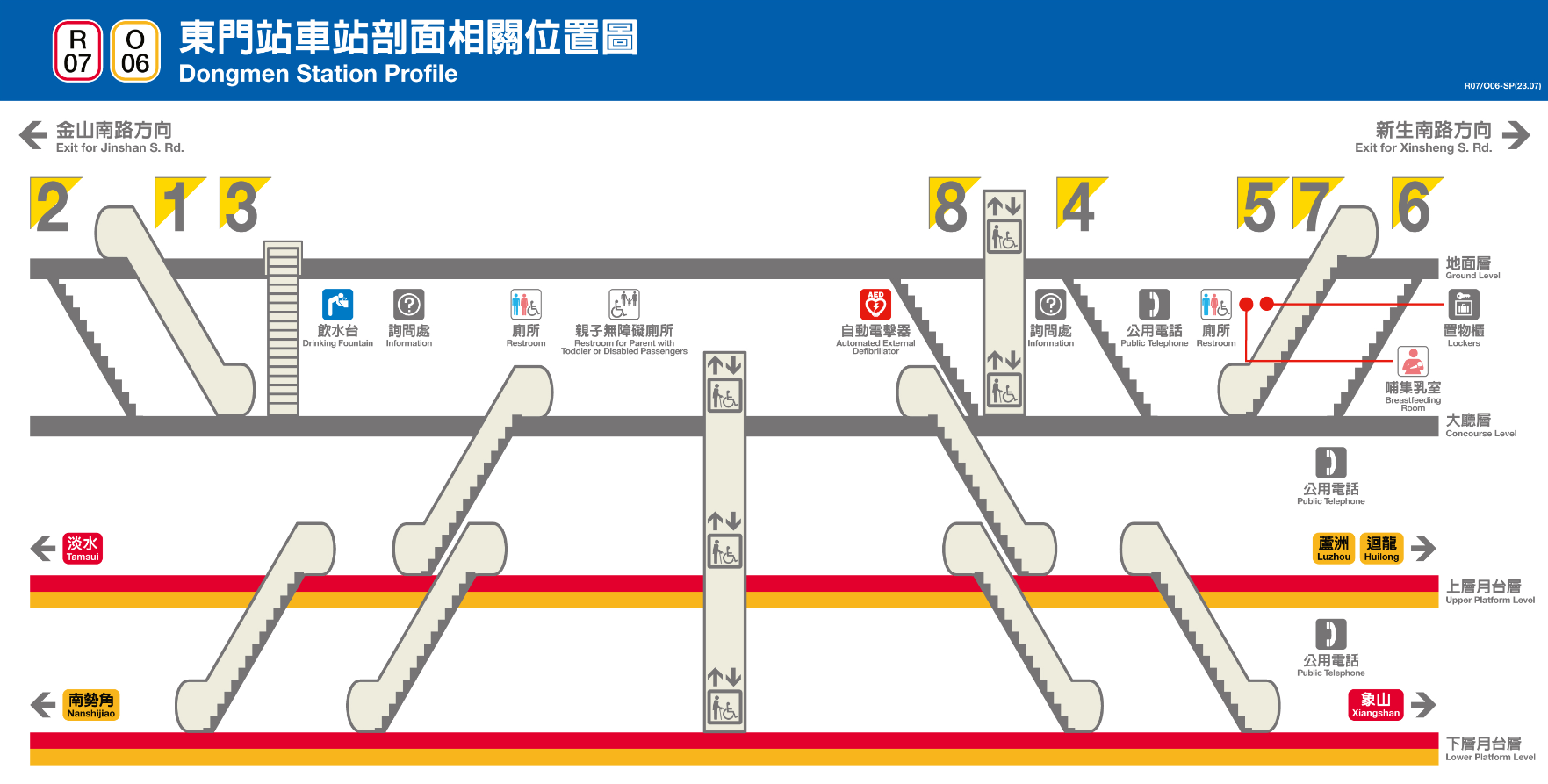 捷運中和新蘆線新莊線台北市段沿線車站-東門站(O06)(R07)剖面相關位置圖