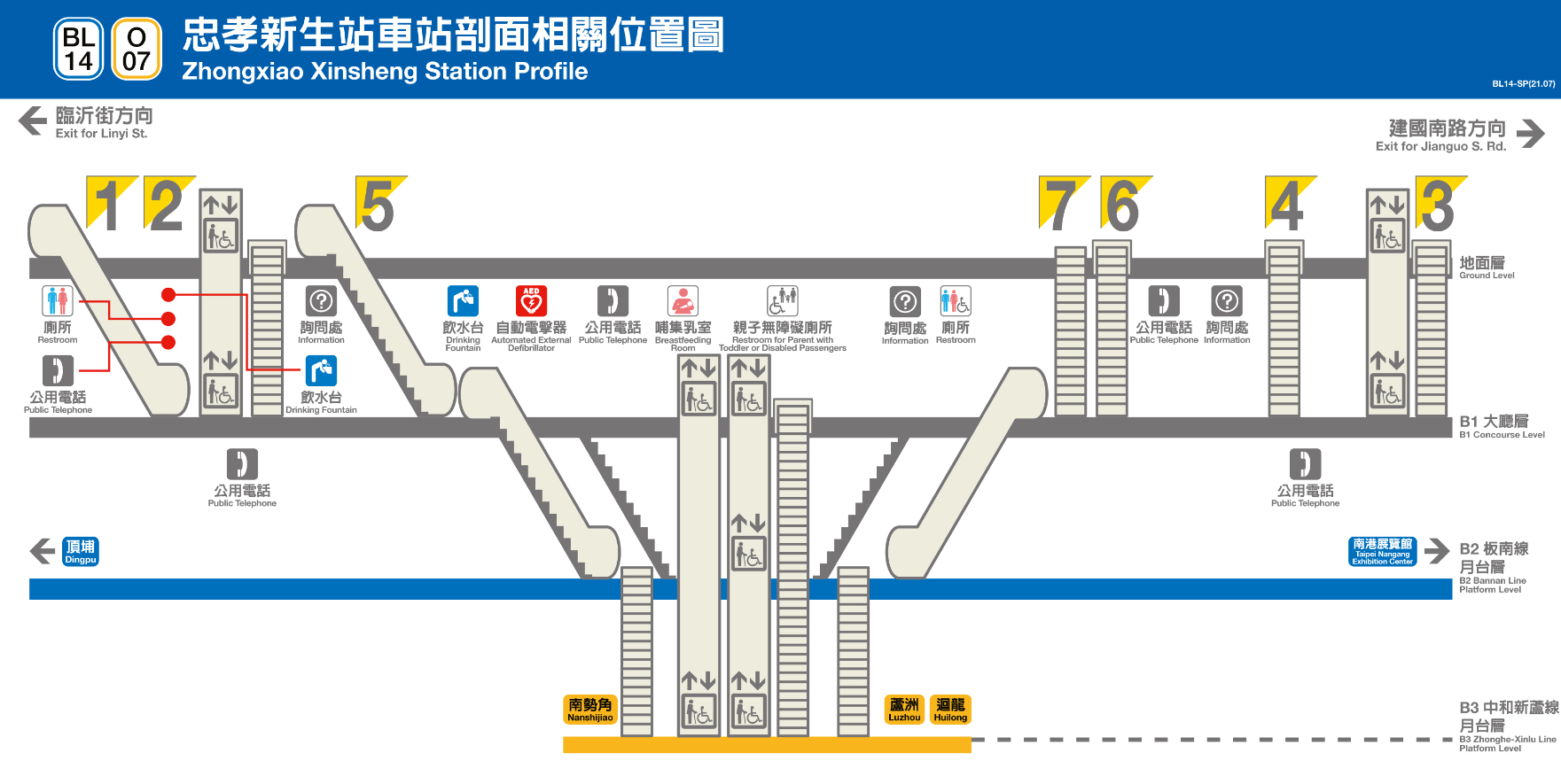 捷運中和新蘆線新莊線台北市段沿線車站-忠孝新生站(O07)(BL11)剖面相關位置圖